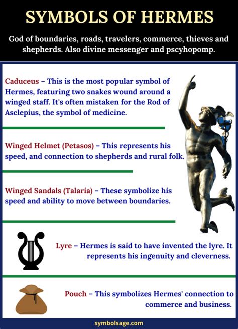 hermes symbol greek m|what color represents Hermes.